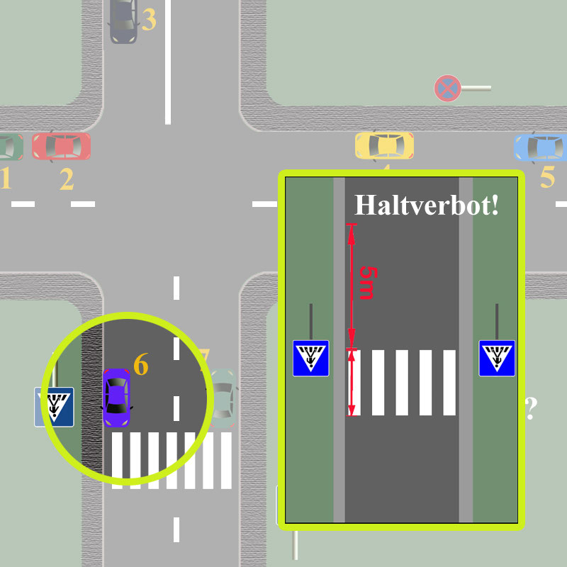 Wer parkt falsch? Führerschein sicher bestehen. Hilfe und Unterstützung beim Lernen für den