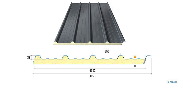 Sandwichpaneele - Schlüter & Co. GmbH