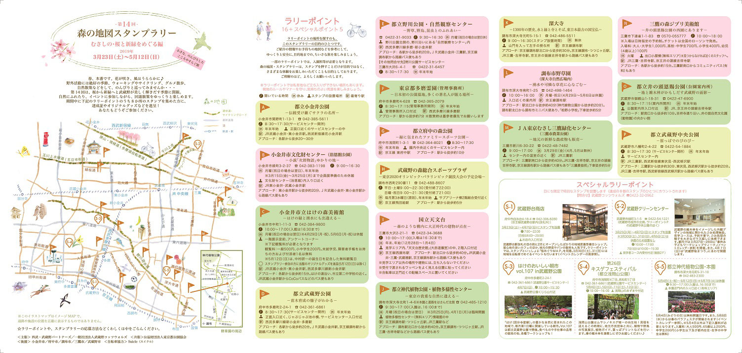 第14回 森の地図スタンプラリー 武蔵野コッツウォルズ 都会生活のリセット空間