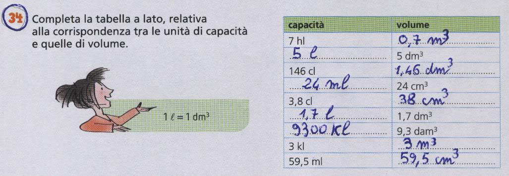 Archivio Matematica Compiti Assegnati Matematica Scienze Di Antonio Guermani