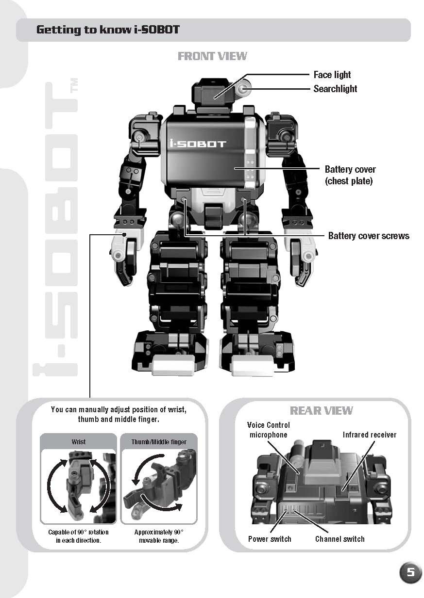 blue hat transforming robot instructions