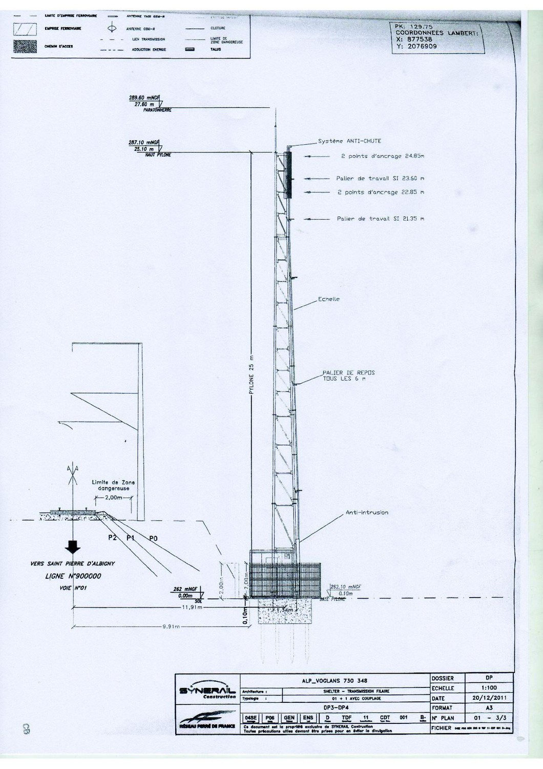 PROJET D'ANTENNE-RELAIS - LeBulletinvoglanais
