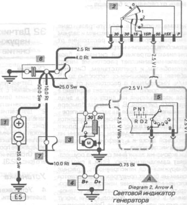 MERCEDES W202 Wiring Diagrams - Car Electrical Wiring Diagram