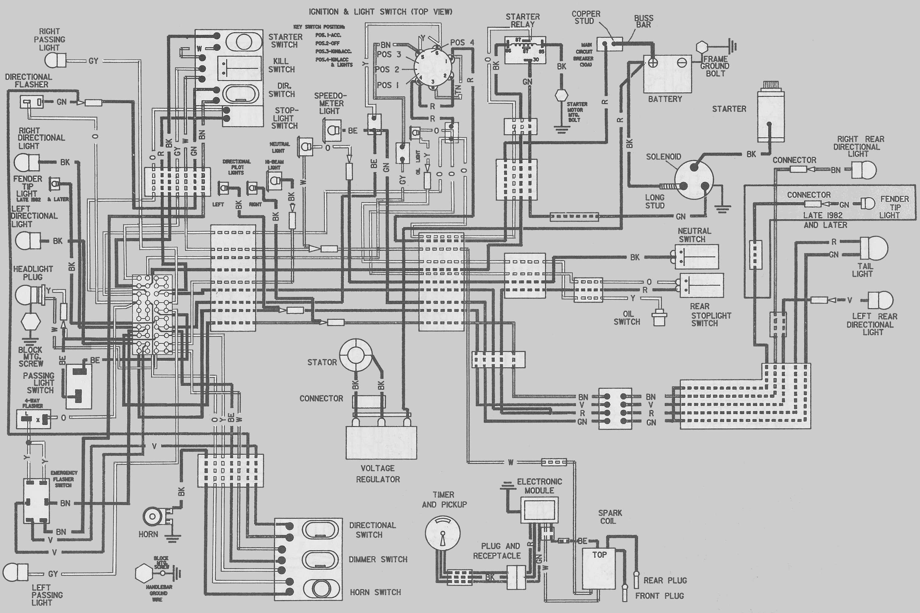 HARLEY DAVIDSON FL Wiring Diagrams Car Electrical Wiring Diagram