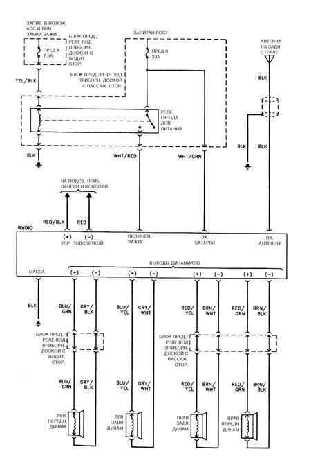 HONDA Accord Wiring Diagrams - Car Electrical Wiring Diagram