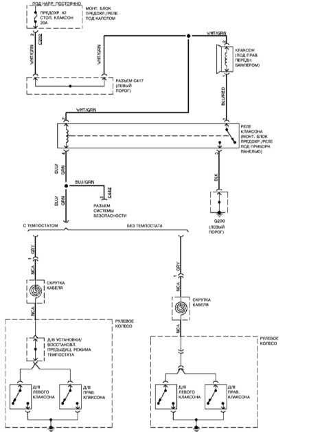 HONDA Civic Wiring Diagrams - Car Electrical Wiring Diagram