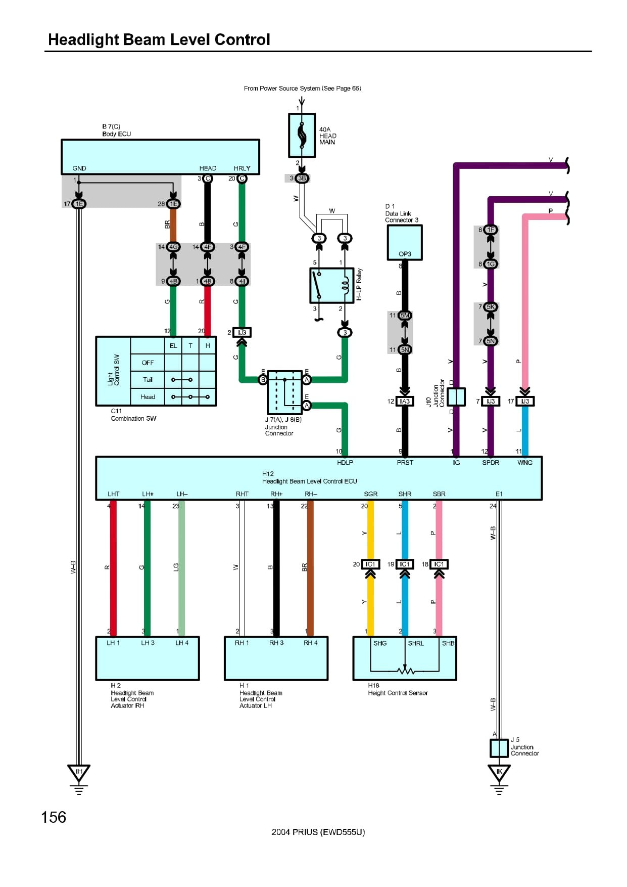TOYOTA PRIUS Wiring Diagrams Car Electrical Wiring Diagram