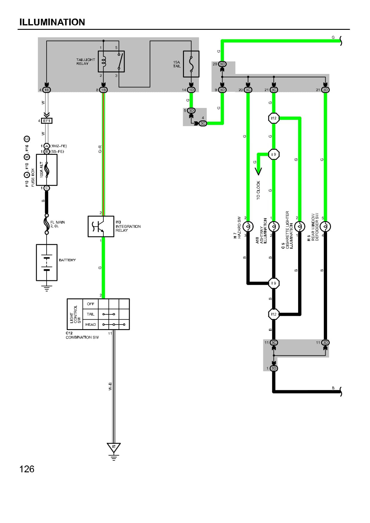 TOYOTA CAMRY Wiring Diagrams Car Electrical Wiring Diagram