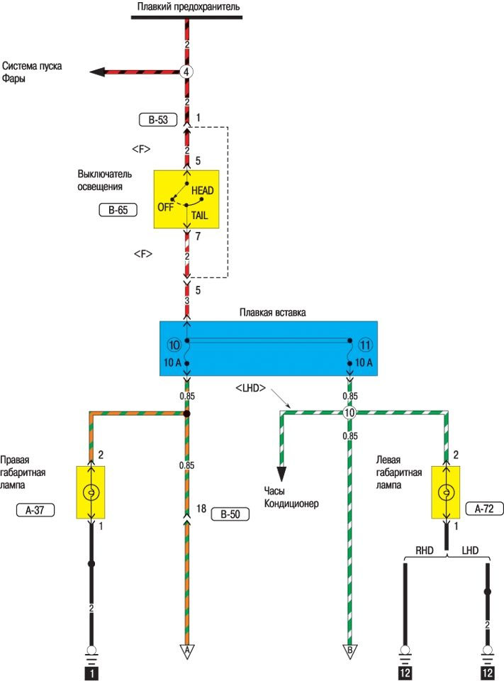 MITSUBISHI Carisma Wiring Diagrams Car Electrical Wiring Diagram