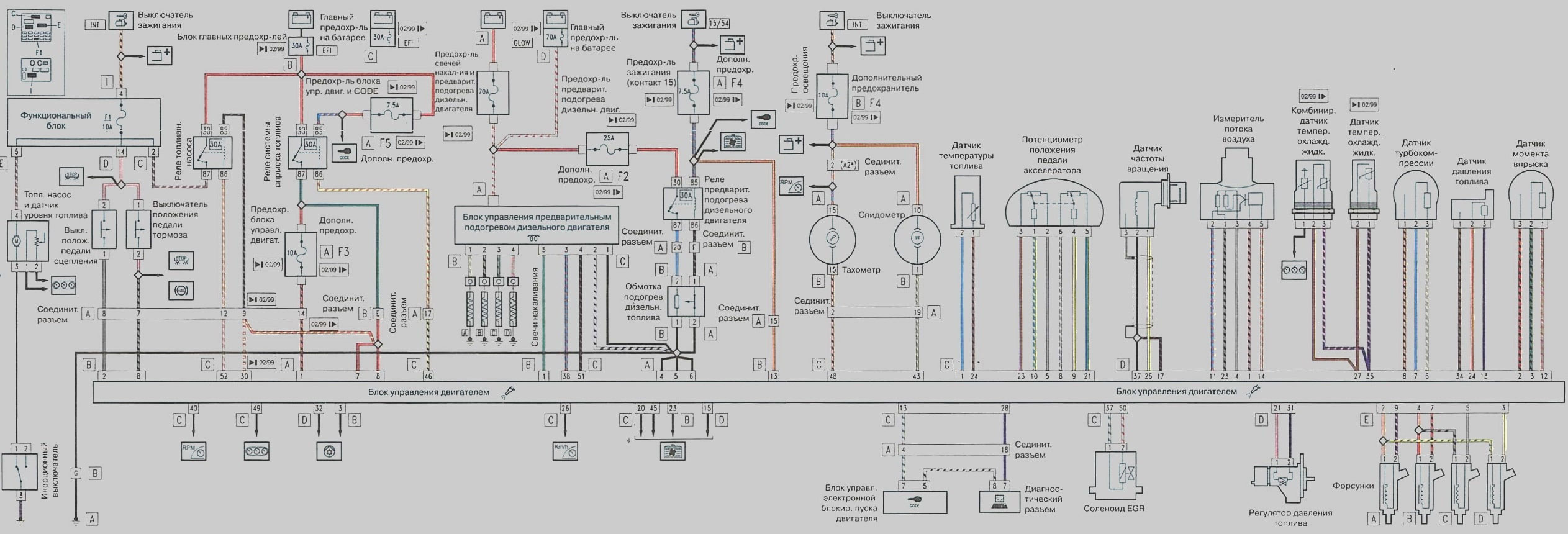 ALFA ROMEO 156 Wiring Diagrams Car Electrical Wiring Diagram