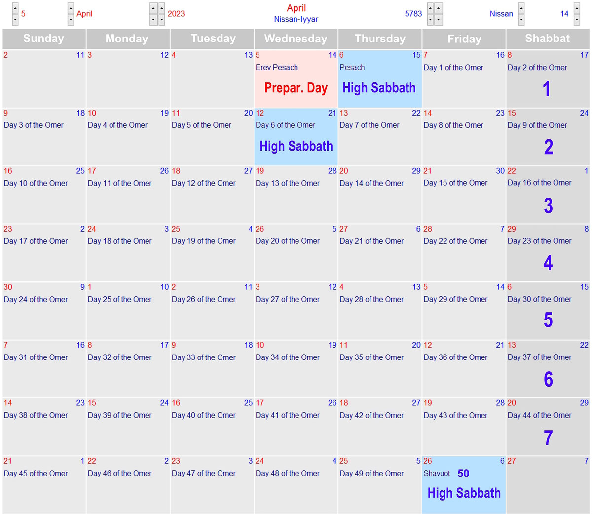 THE BIBLICAL CALENDAR AND BIBLICAL FEASTS 2023 Structure Bible
