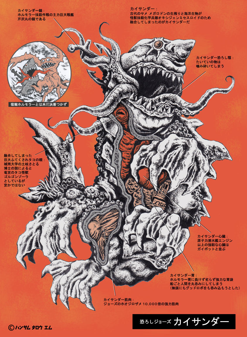 解剖図 - おもちゃ 、フィギュア 、怪獣 、ホビー 、 解剖図 - おもちゃ 、フィギュア 、怪獣 、ホビー 、