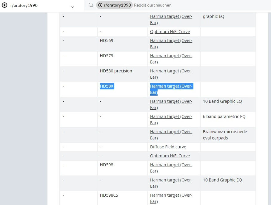 2 Most Important Headphone Mixing Plugins you need Free