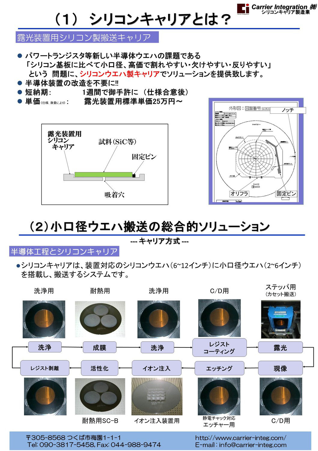 シリコンキャリア Sc とは Carrier Integration株式会社 Sic 化合物半導体 半導体装置 シリコンキャリア Sc とは Carrier Integration株式会社 Sic 化合物半導体 半導体装置