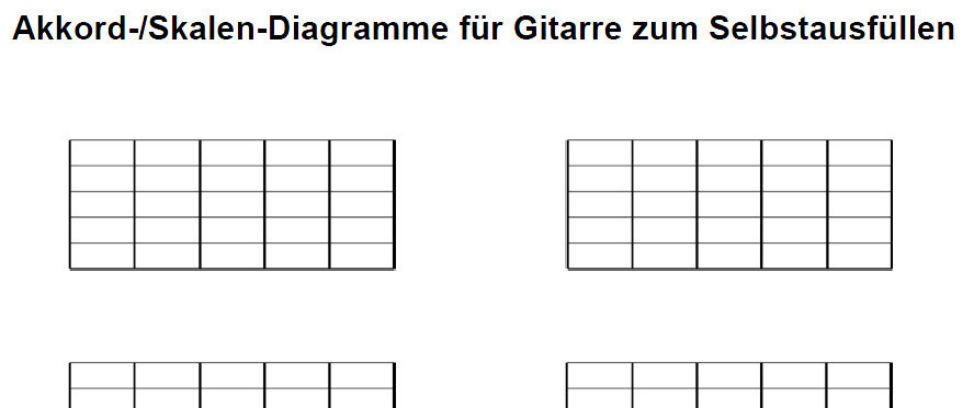 Blanko Tabelle Zum Bearbeiten : Blanko - sein bunt ...