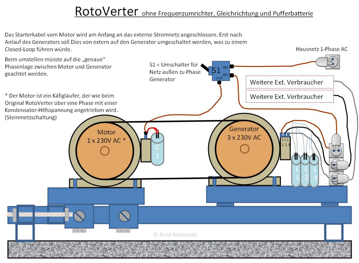 Schaltplan Motor Mit Frequenzumrichter