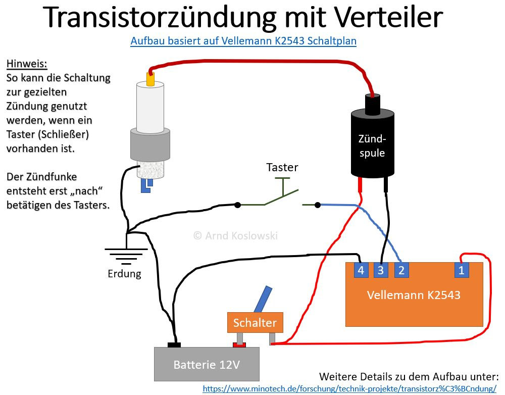 Schaltplan Zundung Auto