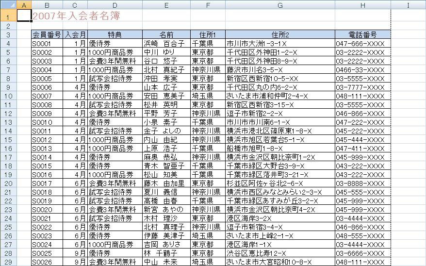 並べ替えが五十音順にならない Word Excel Powerpoint Accessのコツこつ