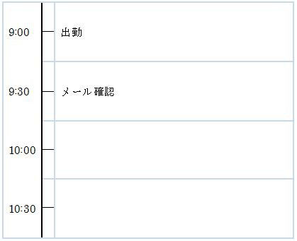Wordでタイムライン目盛付き Word Excel Powerpoint Accessのコツこつ Wordでタイムライン目盛付き Word Excel Powerpoint Accessのコツこつ