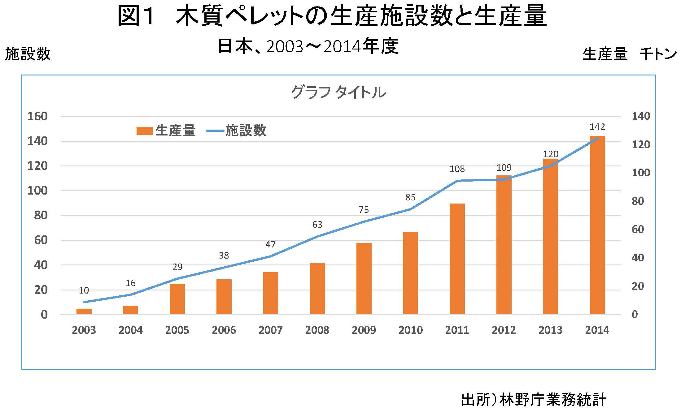 続 これからの木質エネルギービジネス 29 研修案内
