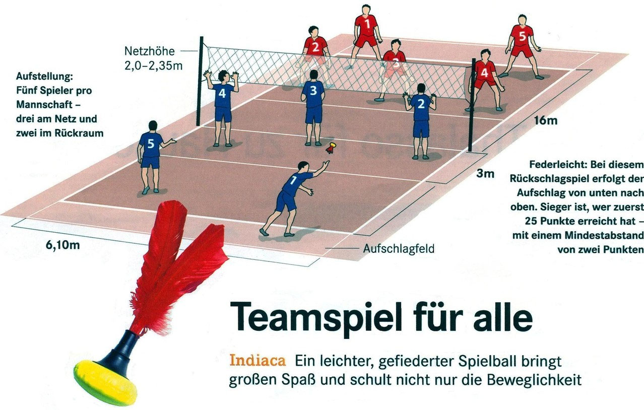 Indiaca Wie Geht Das Indiaca Nurnberg Djk Sparta Noris E V