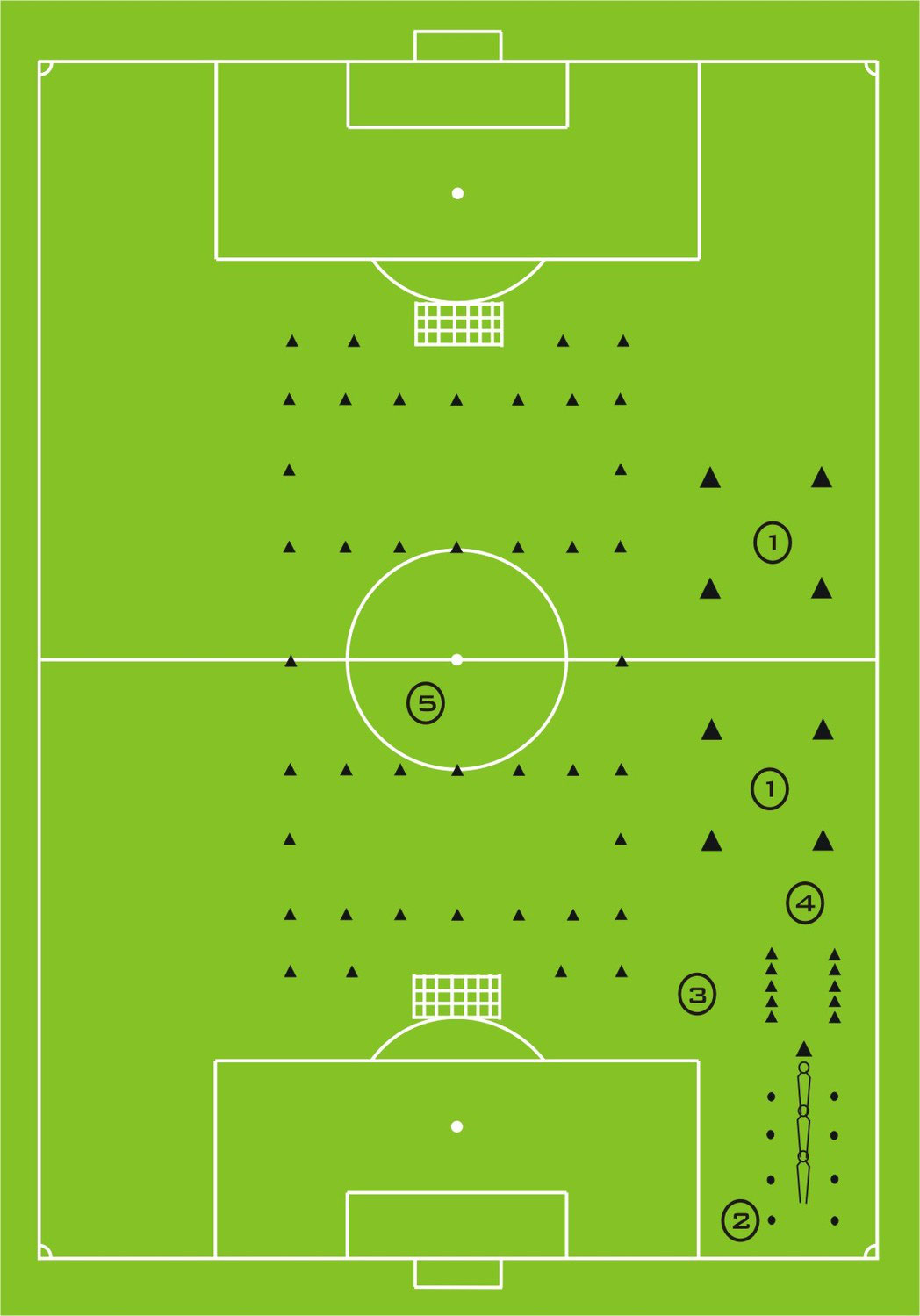 Manchester United Warm Up Footballscience Net Soccer Football