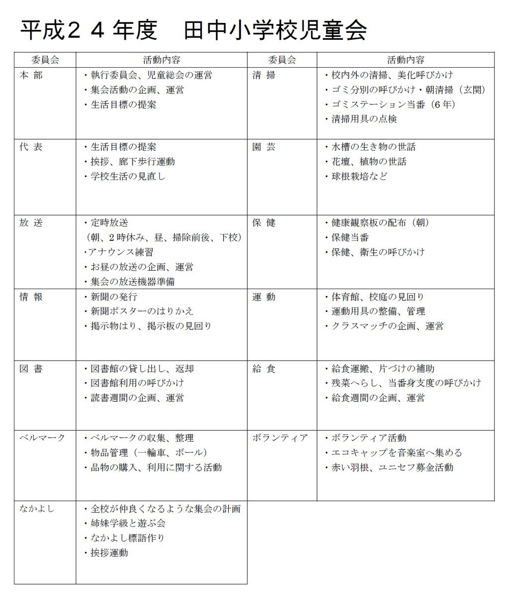 平成２４年度 児童会 Tomitanakasyous Jimdo Page