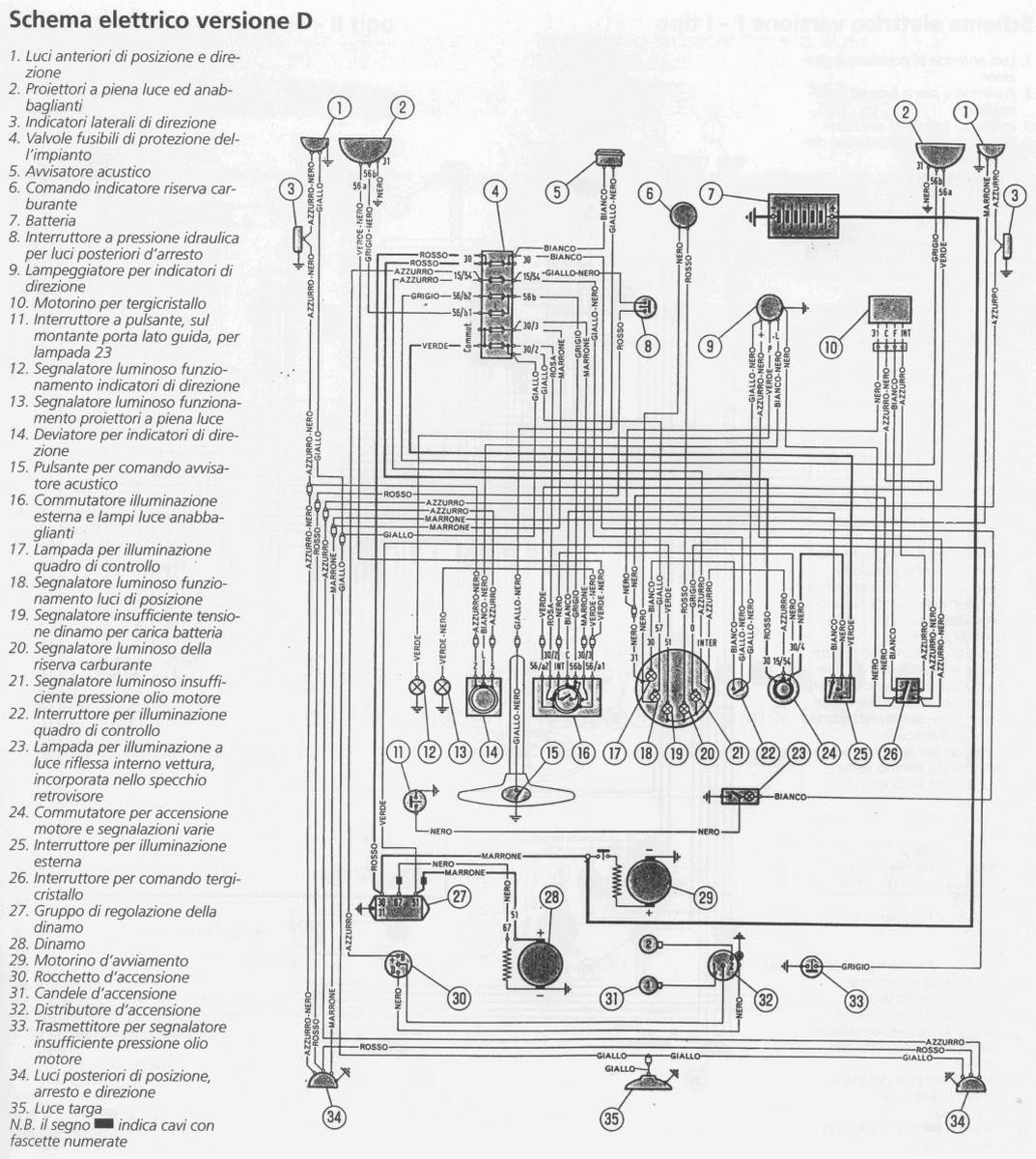 Schema Impianti Elettrici Www Fiat500valdelsa Jimdo Com