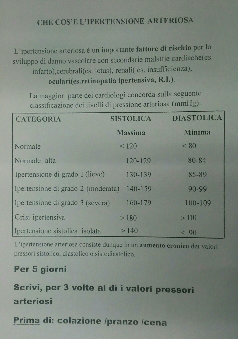 Prevenzione della Retinopatia Ipertensiva Benvenuti su