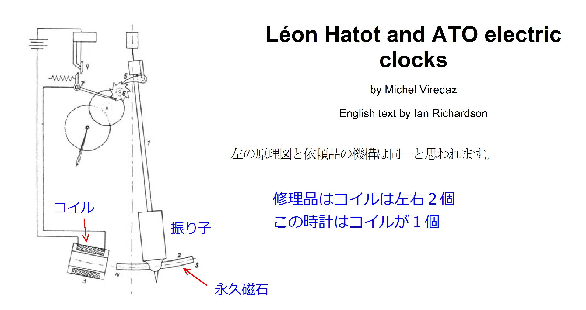 ATO電池式柱時計オーバーホール （Leon Hatot and ATO electric