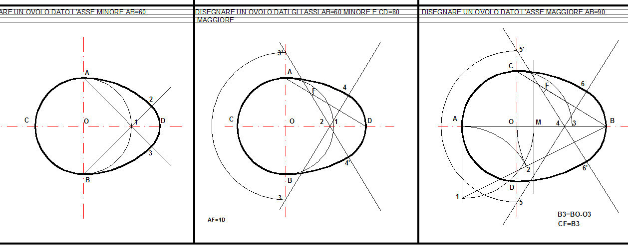 Tav 8 Ovali E Ovoli Benvenuti Su Disegno1at2014 15