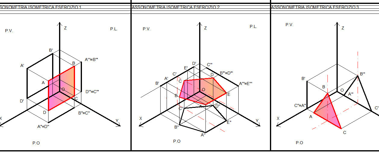 Tav 13 Proiezioni Di Figure Piane Benvenuti Su Disegno1at2014 15