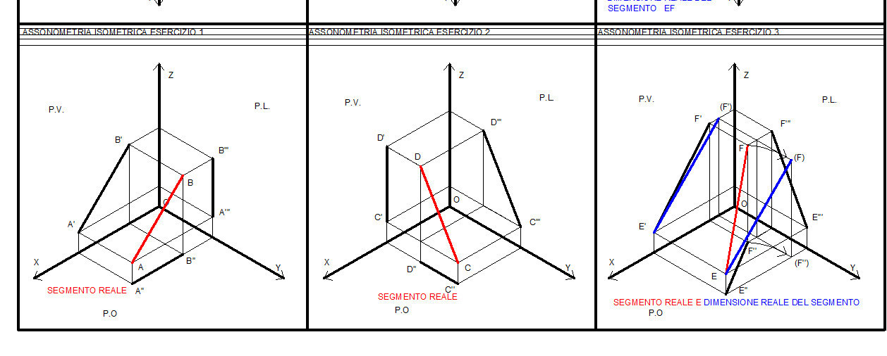 Tav 12 Proiezioni Di Segmenti Obliqui Rispetto A Due Piani Benvenuti Su Disegno1at2014 15