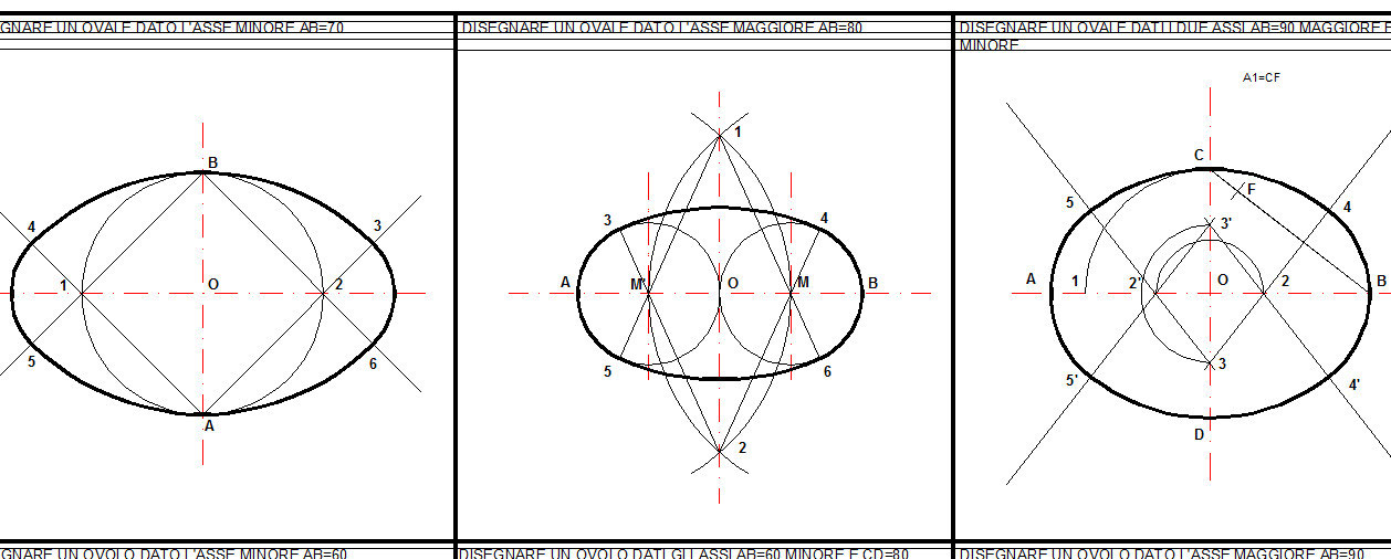 Tav 8 Ovali E Ovoli Benvenuti Su Disegno1at2014 15