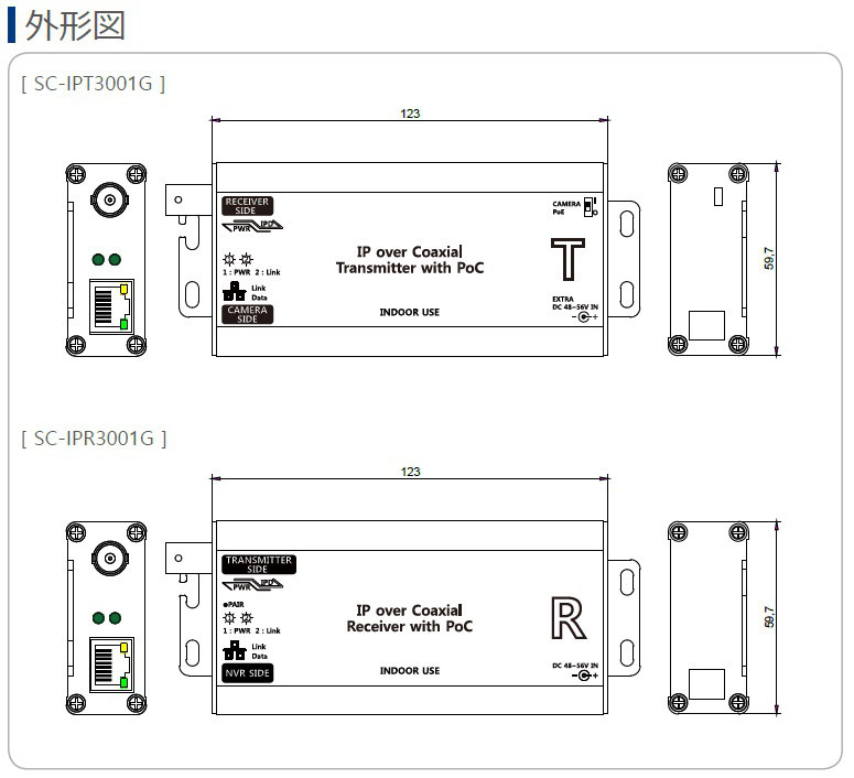 Ver1.0) ギガビット対応 同軸LANコンバーター IPC3001G