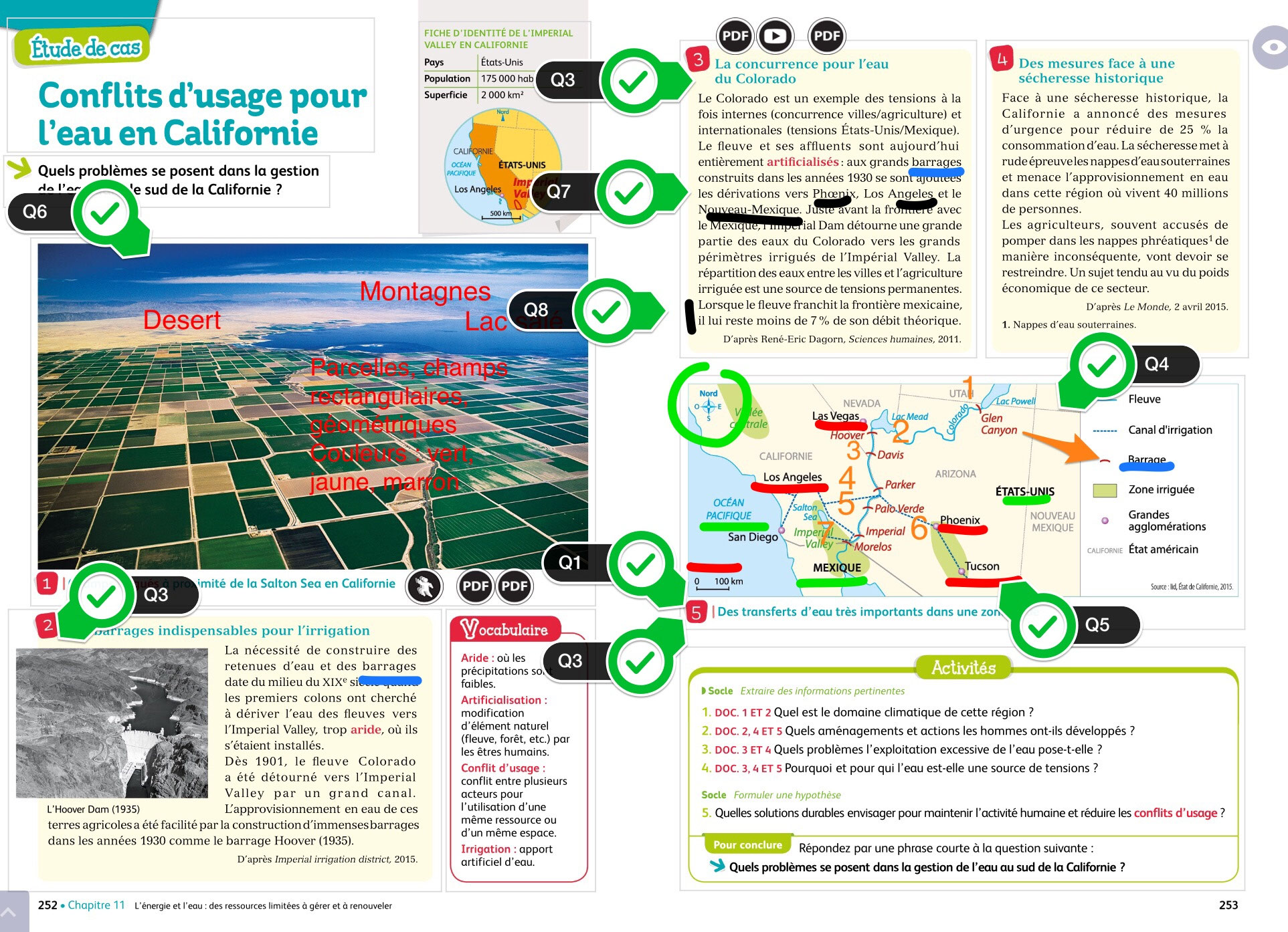 DES RESSOURCES LIMITEES A GERER ET A RENOUVELER - Site de hg-lucieaubrac