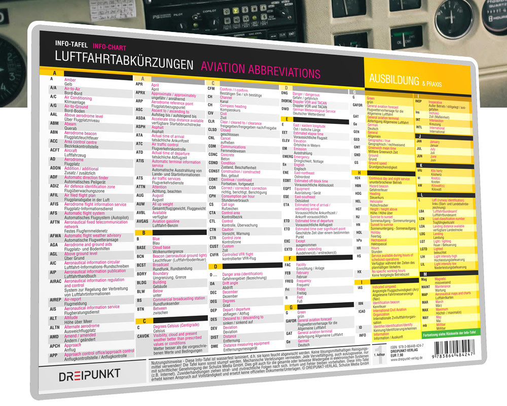 InfoTafeln Luftfahrt DREIPUNKT®
