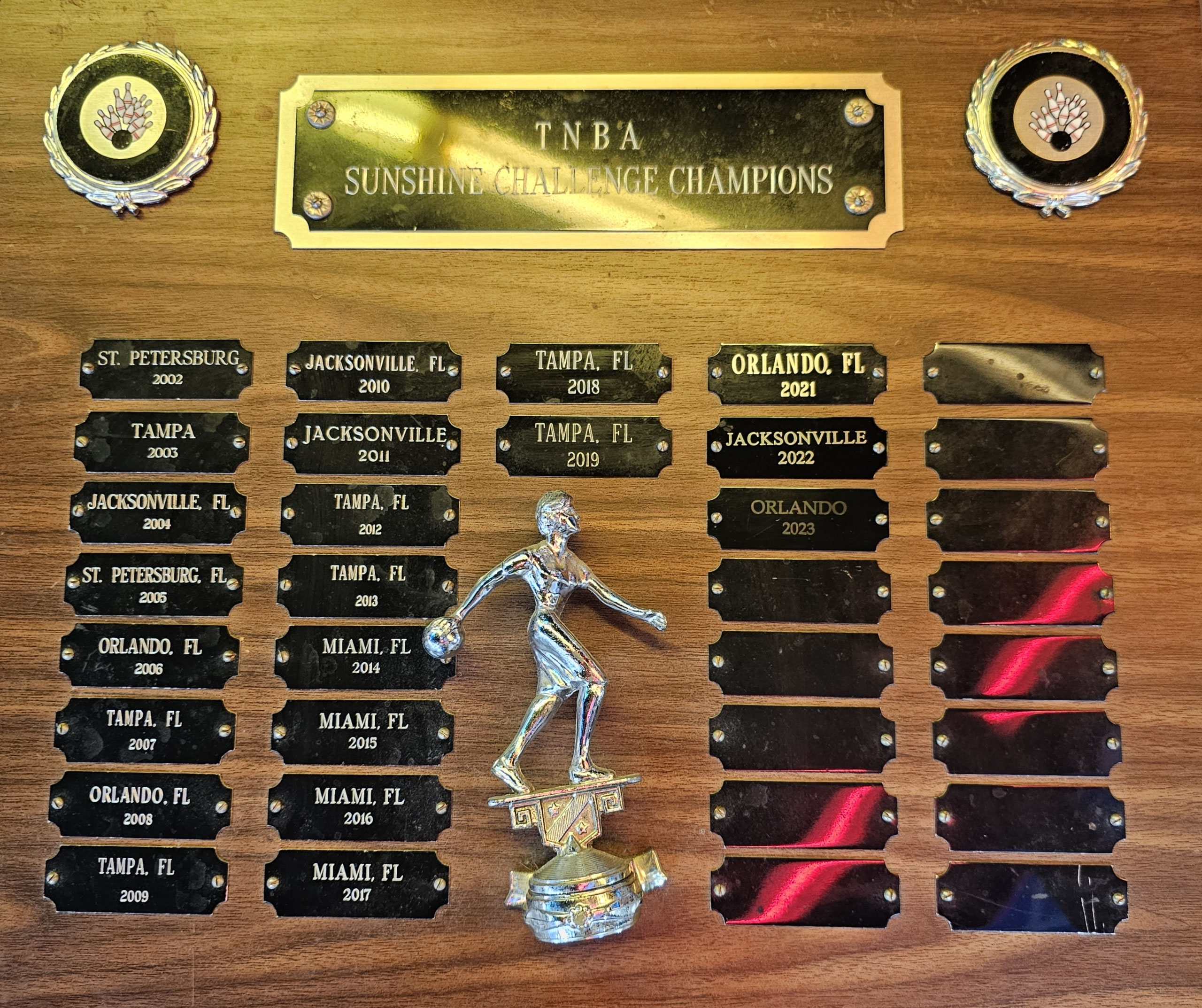 Bragging Rights Plaques tnbagatorcitysenate