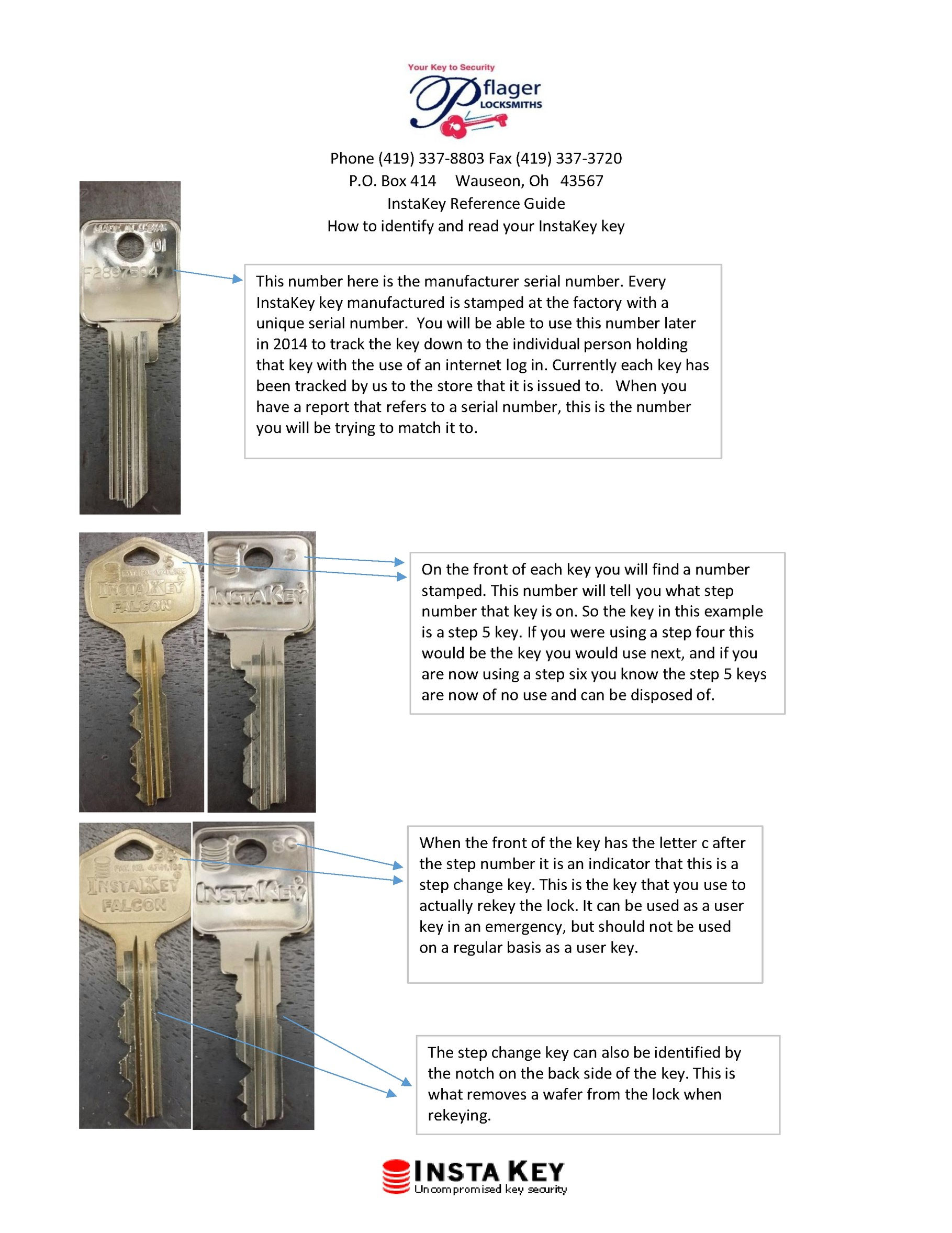 How To Identify Your Keys Pflager Locksmiths