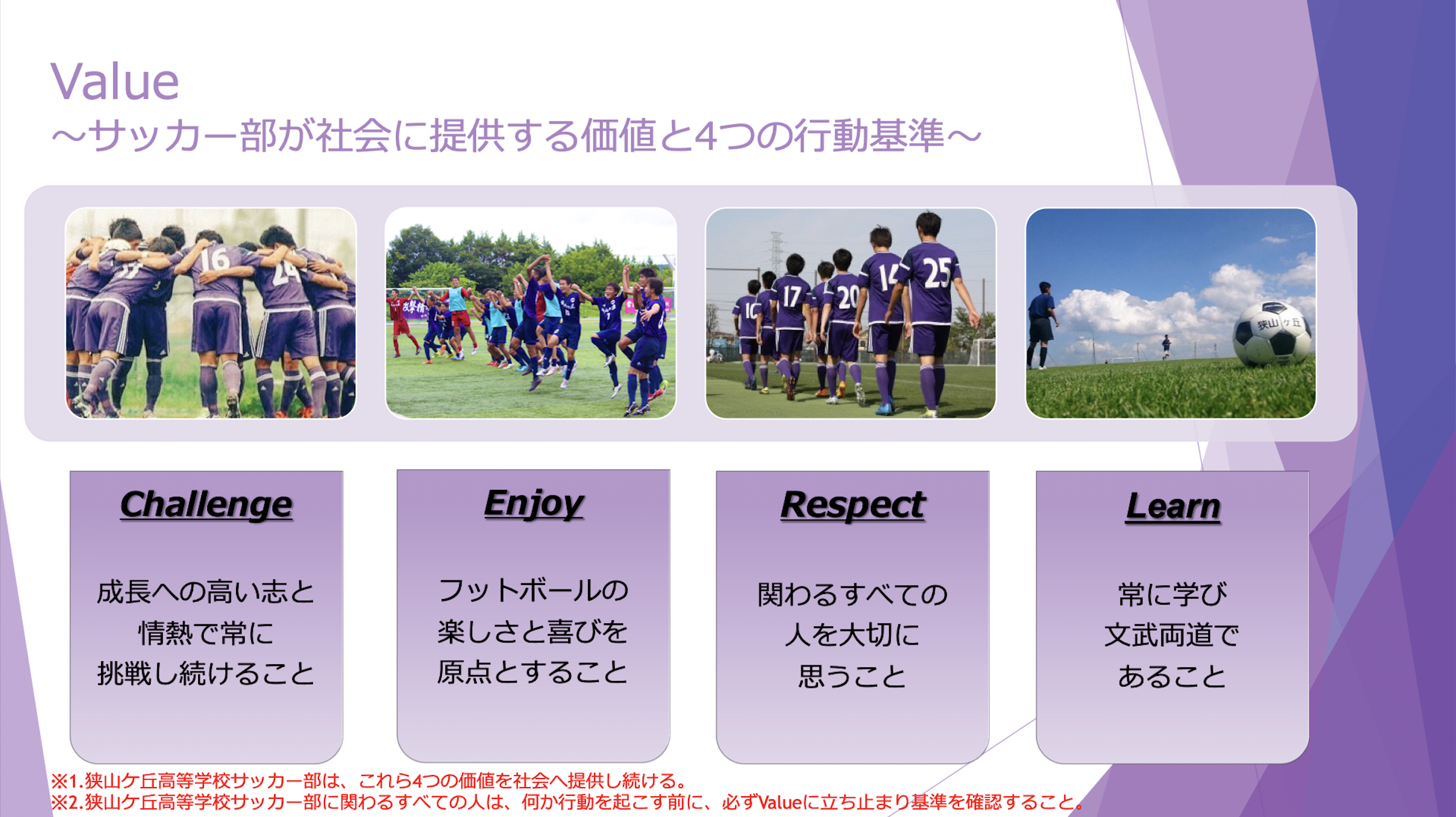 狭山ヶ丘高校サッカー部 狭山ヶ丘高校サッカー部hp