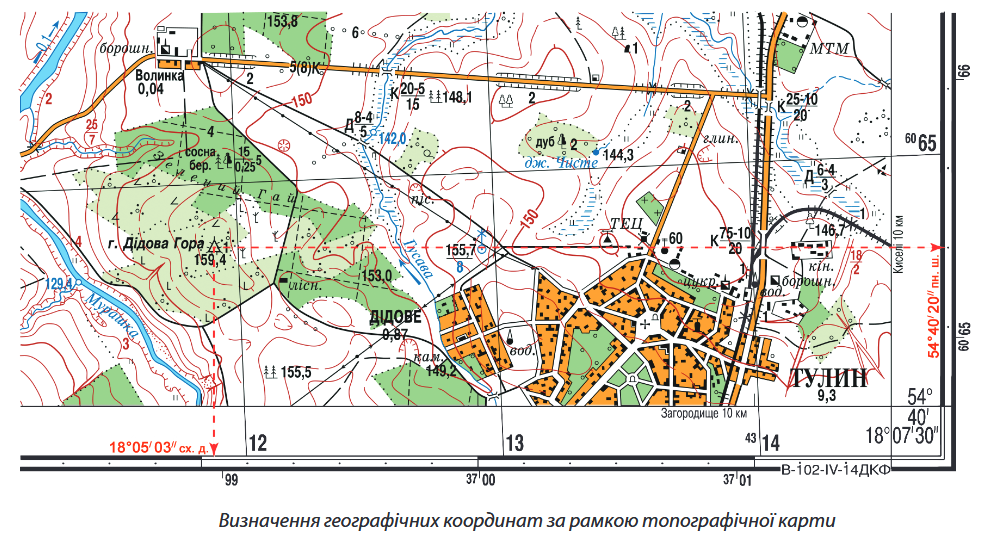Топографічна карта - Сайт geografiamozil2!