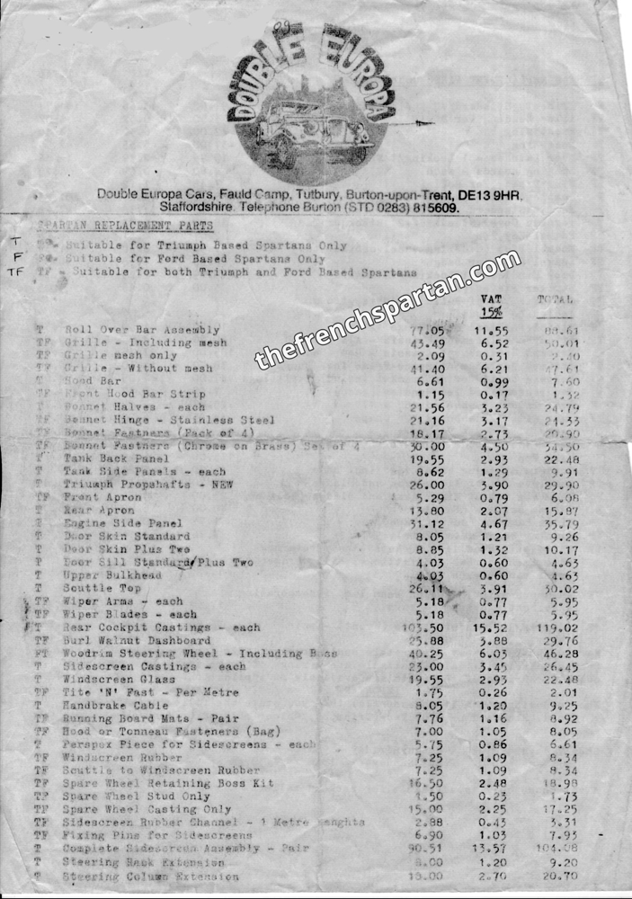 Replaced parts and work carried out Site de thefrenchspartan