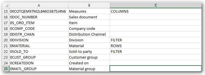 Analysis for Office Infofields, formulas & Dashboard - reyemsaibot
