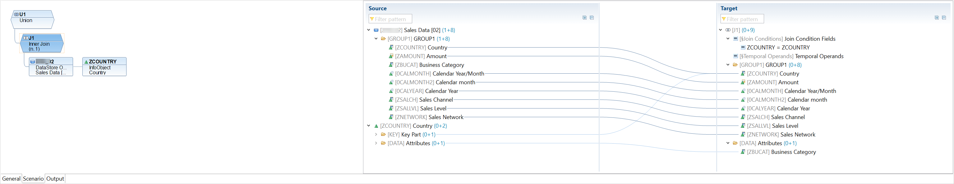 BW/4HANA 2.0 Composite Provider with InfoObject Join reyemsaibot