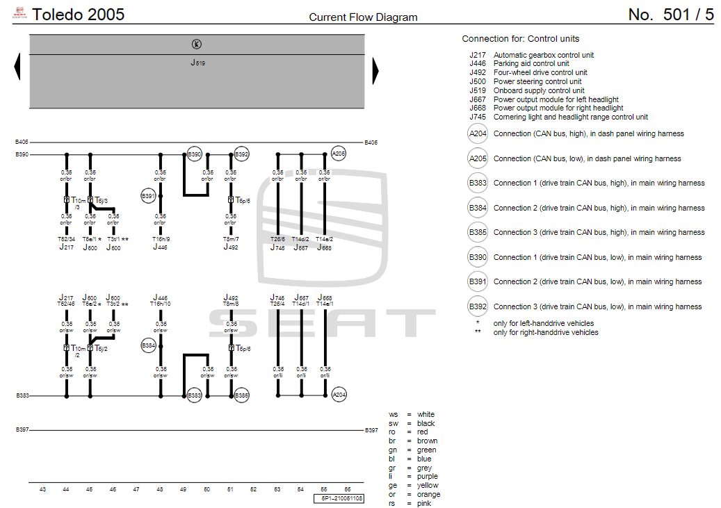 Seat Toledo / Altea Workshop manual. Wiring diagrams - Workshop