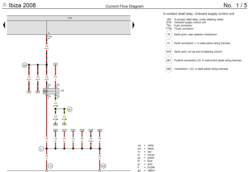 SEAT mk4 manual. Wiring diagrams