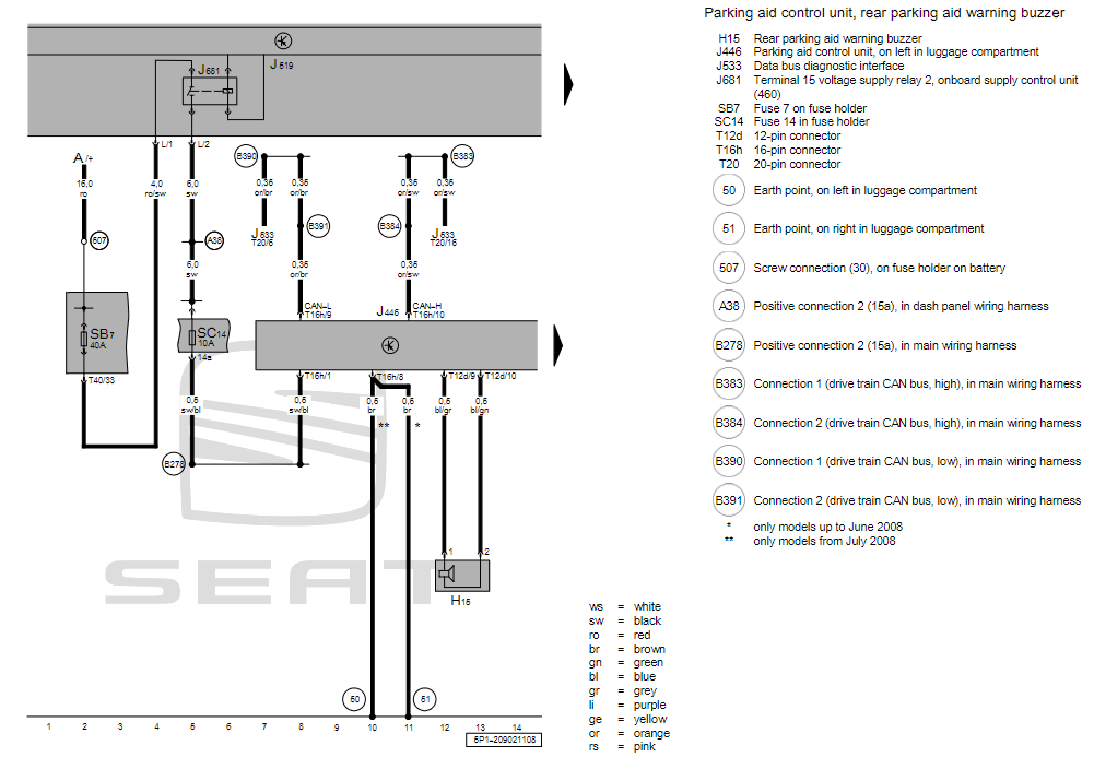 Seat Toledo / Altea Workshop manual. Wiring diagrams - Workshop