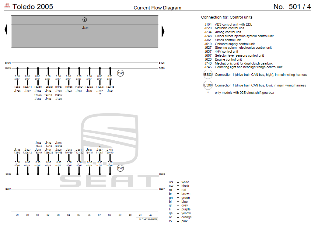 Seat Toledo / Altea manual. Wiring diagrams