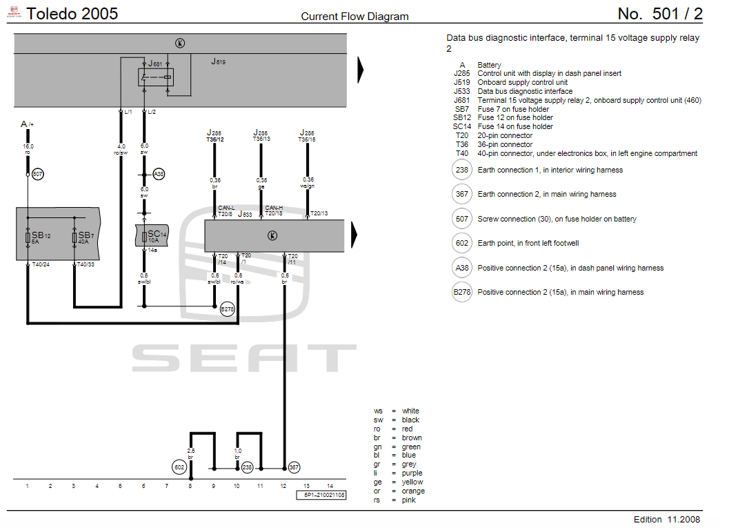 Seat Toledo / Altea manual. Wiring diagrams