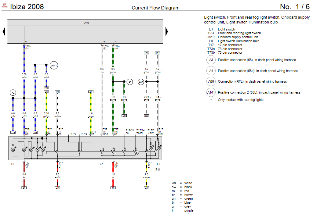 SEAT mk4 manual. Wiring diagrams